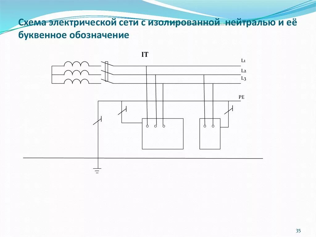 Трехфазная сеть с изолированной нейтралью. Схема трёхфазной электрической сети с изолированной нейтралью. Схема защитного заземления с изолированной нейтралью. Изолированная нейтраль трансформатора на схеме. 3 Фазная сеть с изолированной нейтралью.