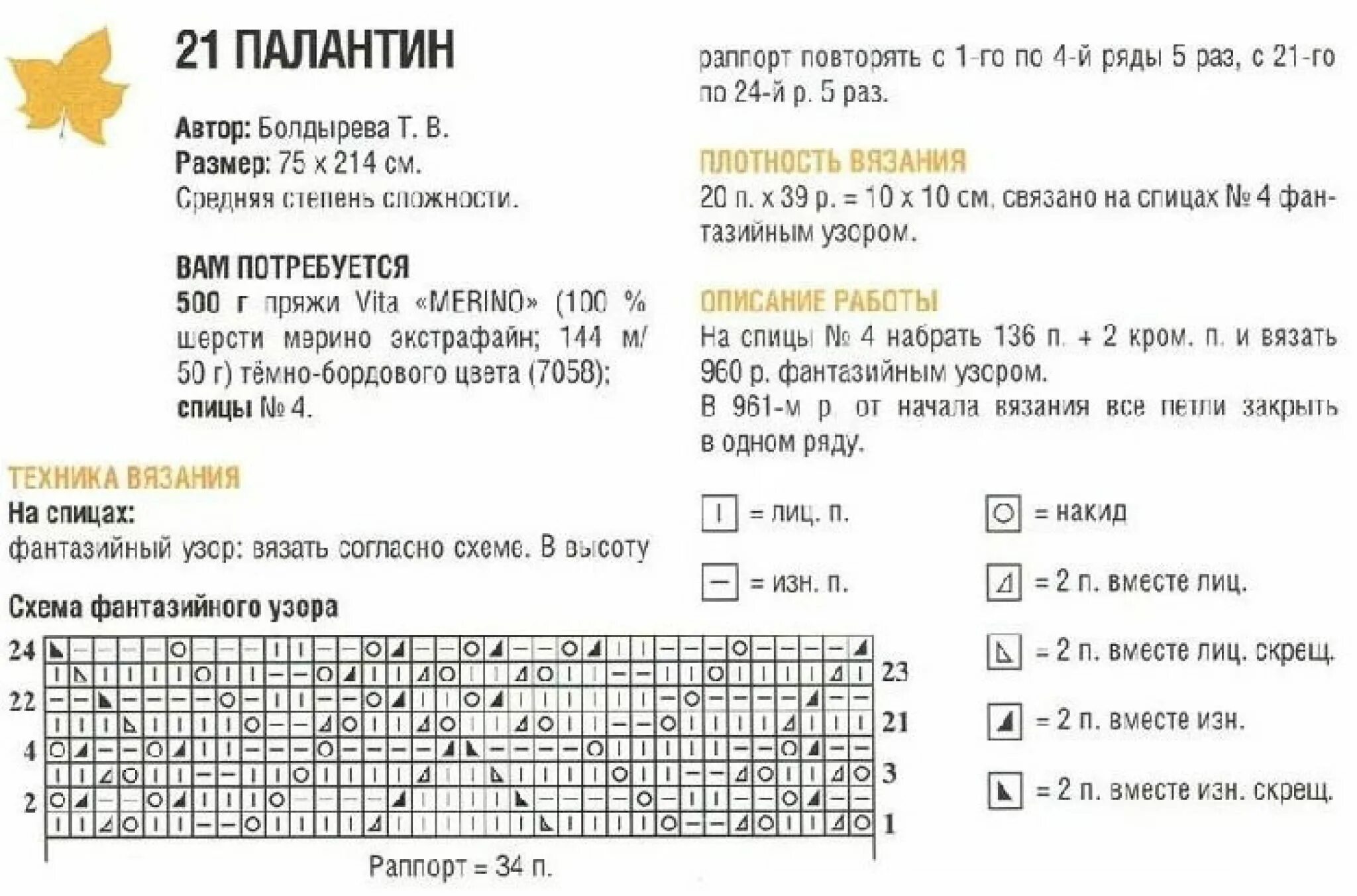 Вязание палантина спицами схемы и описание для начинающих. Схемы вязания и описание вязания спицами из мохера с описанием. Вязаные палантины спицами со схемами и описанием для женщин. Вязать палантин спицами схемы с описанием.