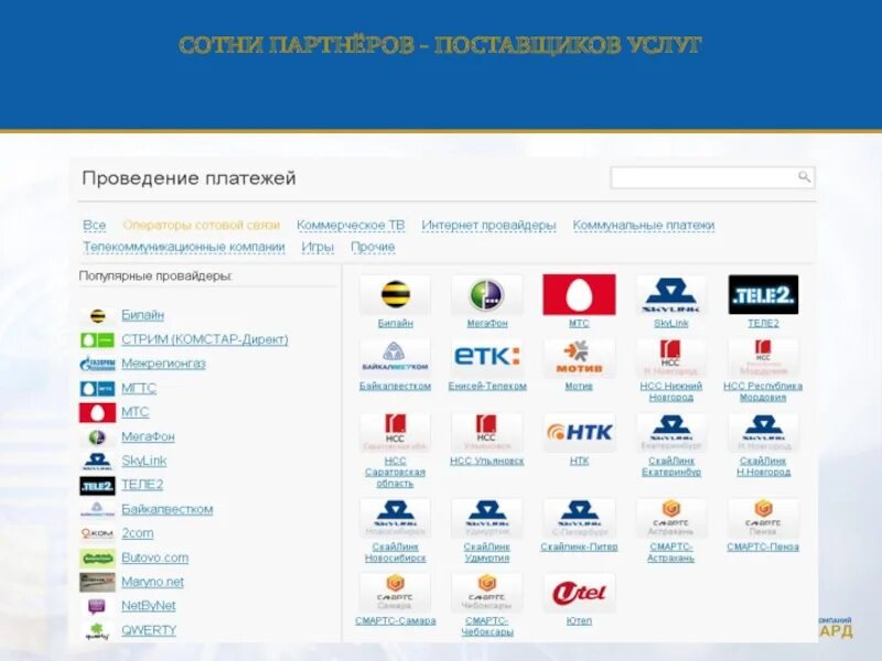 Самый дешевый оператор сотовой связи. Тарифы операторов сотовой связи. Потребители сотовой связи. Тарифы операторов сотовой связи. Сервисы мобильных операторов.