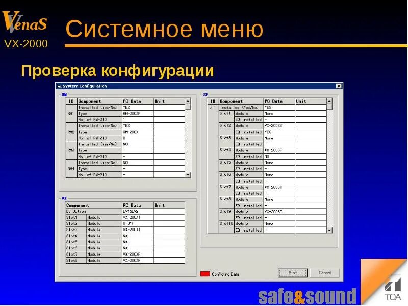Проверка конфигурации