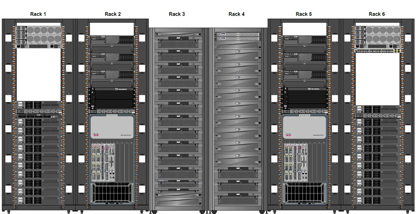 Файлов юнитов. APC 3000 Visio Stencils. Visio 42 u Rack. Кабельный органайзер Visio Stencils. Visio 19 серверная стойка.