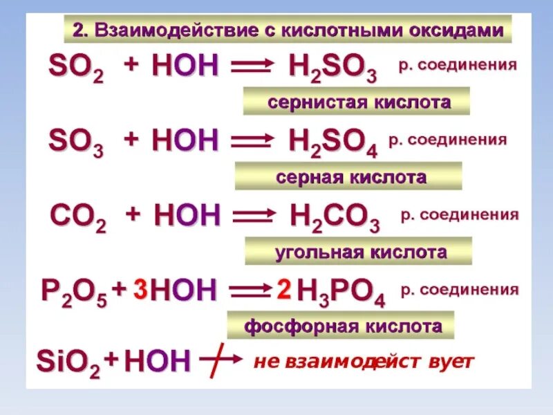 Химические свойства воды 8 класс химия кратко. Химические свойства воды 8 класс химия таблица. Химические параметры воды. Характеристика воды в химии. Химические свойства воды задание