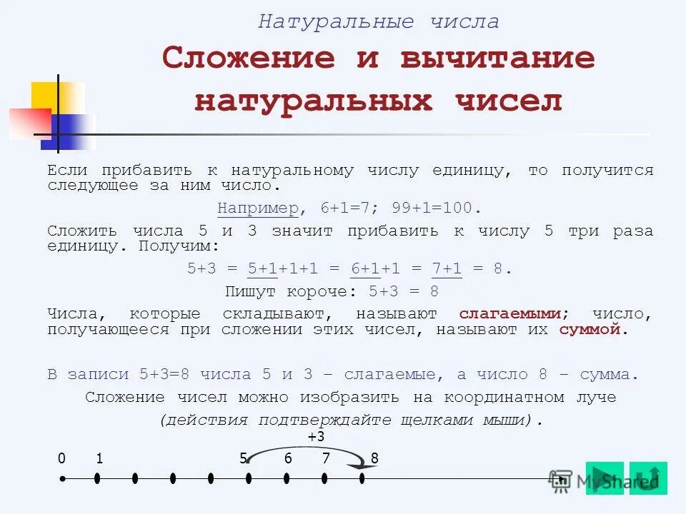 Сложение отрицательных чисел. Натуральные числа 5 класс. Может ли натуральное число быть отрицательным. Может ли натуральное число быть отрицательным. Может ли натуральное число быть отрицательным.