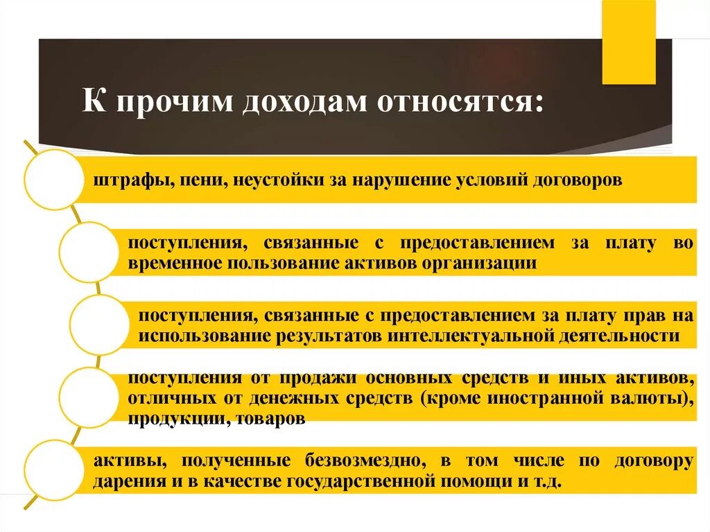 К прочим доходам относят. Что относится к прочим доходам организации. К прочим доходам предприятия относят. Прочие доходы относят. Счета учреждения относятся к