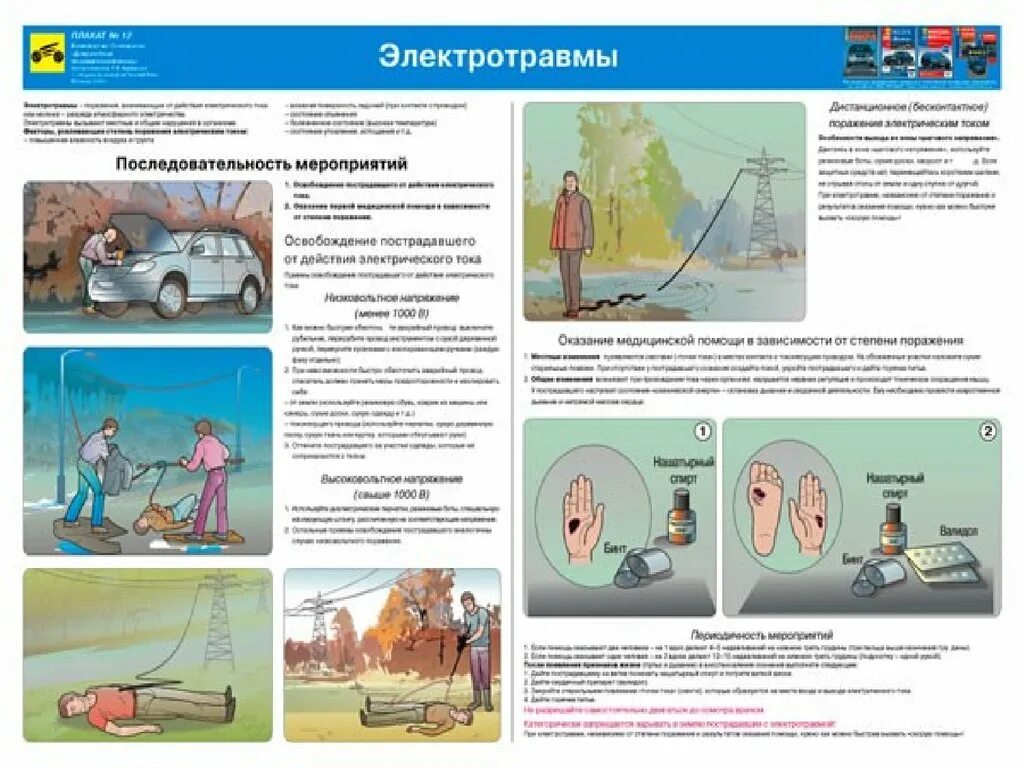 Электротравма брошюрка. Электротравмы первая помощь. Электротравмы буклет.