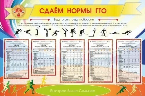 Сдача спортивных нормативов. Стенд нормы ГТО. Нормы ГТО В школе. ГТО 1 ступень нормативы. Где сдать нормативы гто