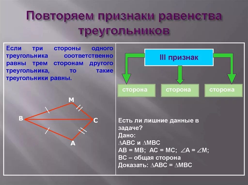 Применения равенства треугольников. 3 Принципа равенства треугольников. Как понять признаки равенства треугольников. Три признака равенства равенства треугольников. Свойства 3 признака равенства треугольников.