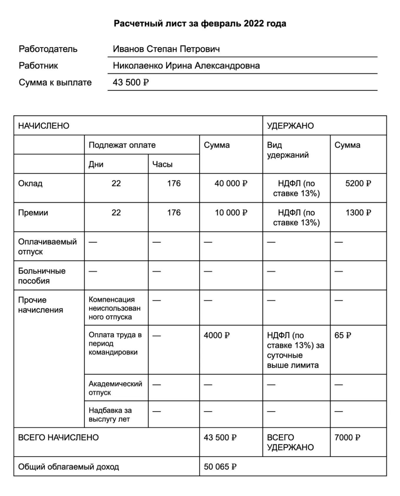 Как должен выглядеть расчетный листок будет ли повышение зарплаты : Клуб работников правоохранительных органов