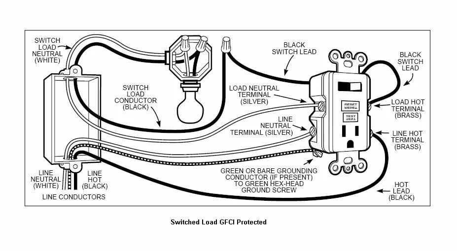 Load switch. Lightning wire diagram. Stingray Switch wiring. Jabra hsc016 wiring diagram. Dynastart wiring diagram.