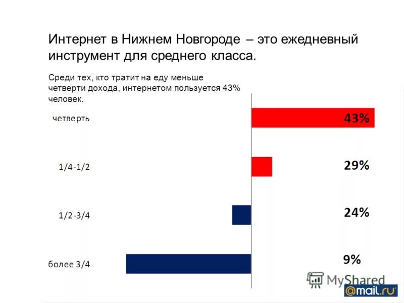 старинные единицы измерения объема. четверть времени это сколько. 2/3 заработной платы это сколько. час в дробях. старинная русская мера объема.