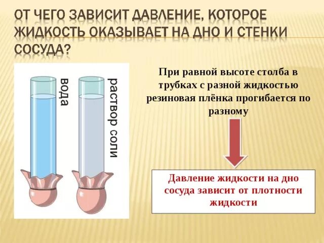 Зависит ли давление от веса. Давление жидкости и газов физика 7 класс. давление жидкости 7 класс физика. физика 7 класс давление в жидкости и газе. давление жидкости в разных сосудах.