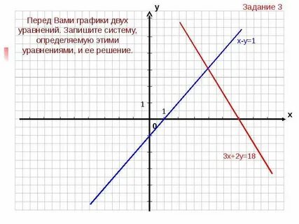 График 2х 6