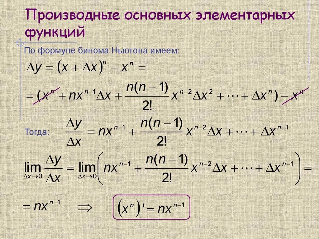 Производные функции конспект