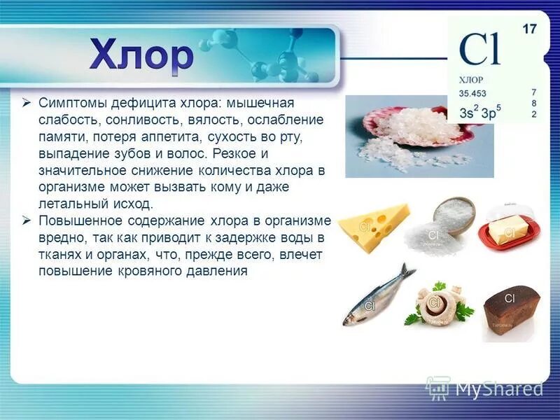 Вкус хлорки. Заболевания при недостатке хлора. Недостаток хлора в организме симптомы. Симптомы дефицита хлора. Содержание хлора в организме.