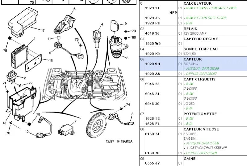 MOTOR COMPELTO XSARA PICASSO 1.8 GASOLINA REFERENCIA 6FZ - YouTube