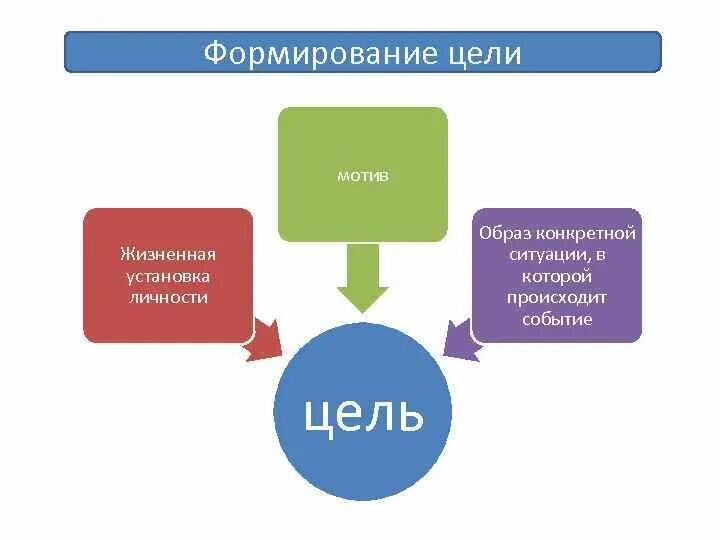 Усн 6 маркетплейс