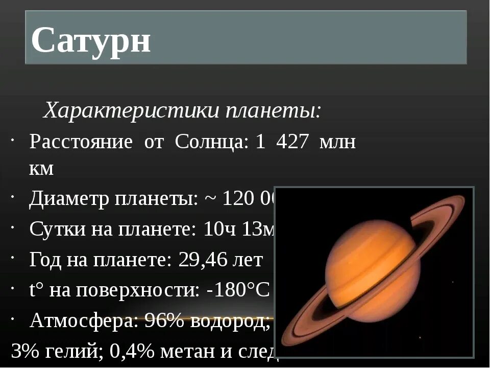 Радиус орбиты сатурна в а е