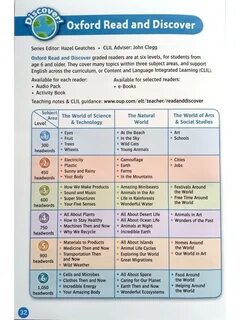 Oxford reading pdf