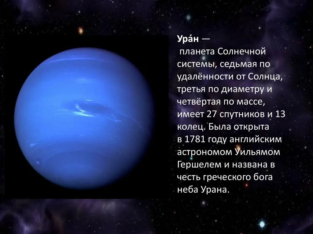 Какая планета ближе к солнцу уран. Уран Планета солнечной системы. Планеты солнечной системуран. Уран 7 Планета от солнца. Уран седьмая Планета солнечной системы.