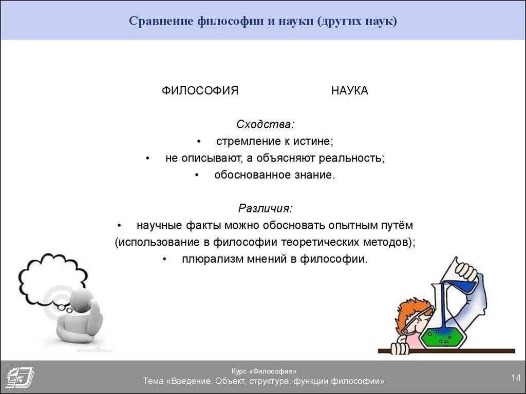 Сходство и различие философии. Отличие философии от науки. разница между философией и наукой. философия и наука сходства и различия. сравнение философии и науки.