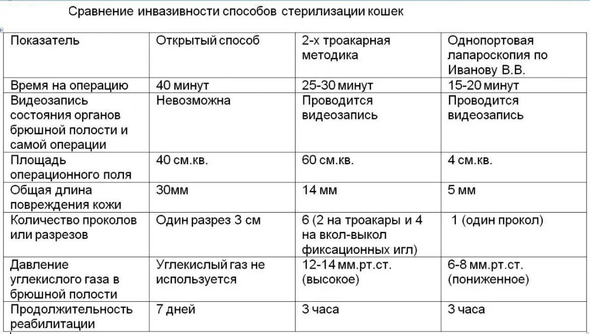 Сколько времени в швеции. От москвы до норвегии. Сколько времени в швеции. Столица швеции на карте. Сколько времени в швеции.