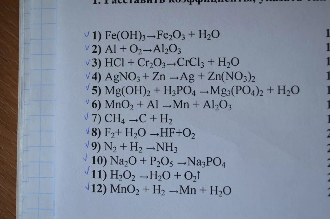 Zn hcl тип реакции расставьте коэффициенты. Fe2o3 уравнение реакции. Реакция al(Oh)3=al2o3. Fe2o3+h2o. Al+h2o Тип реакции.