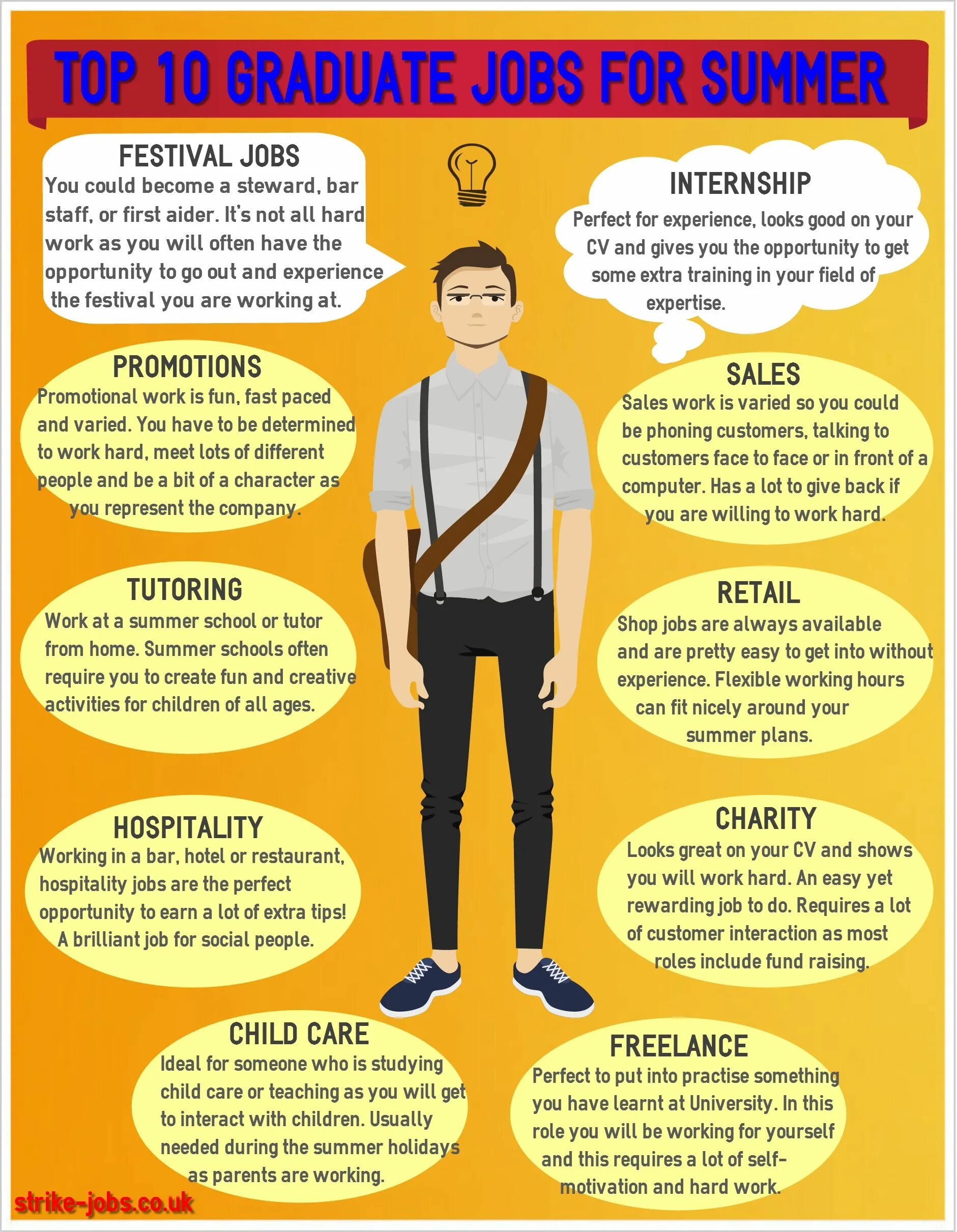 Презент континиус am is are. Я начало 2014. Are you working. Времена в английском языке таблица. Interjections intonation.