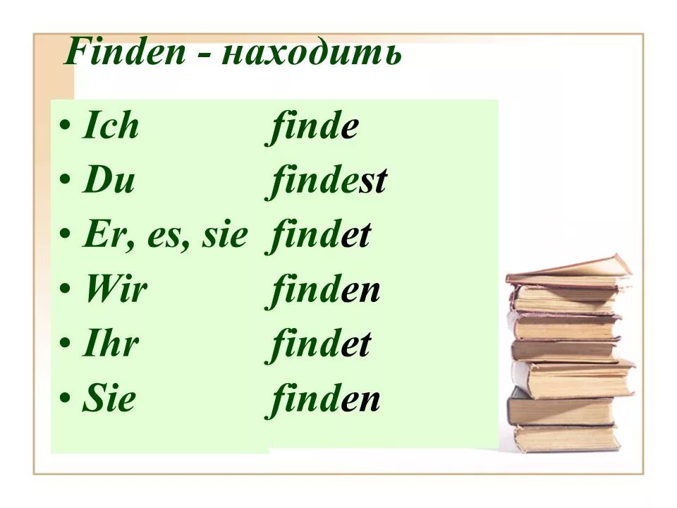 Спряжение глагола finden в немецком. Проспрягать глагол finden. Склонение глагола finden. Проспрягать глагол finden на немецком.