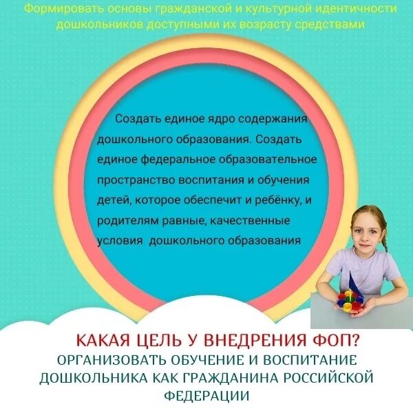 Сколько групп условий в фоп. Программа ФОП дошкольного образования. Родителям о ФОП дошкольного образования. ФОП дошкольного образования 2023 для родителей. ФОП консультация для родителей дошкольного образования.