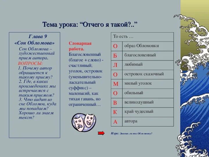 Мне снился сон анализ. План сна Обломова 9 глава. План главы сон Обломова. План 9 главы Обломова. Анализ главы сон Обломова.