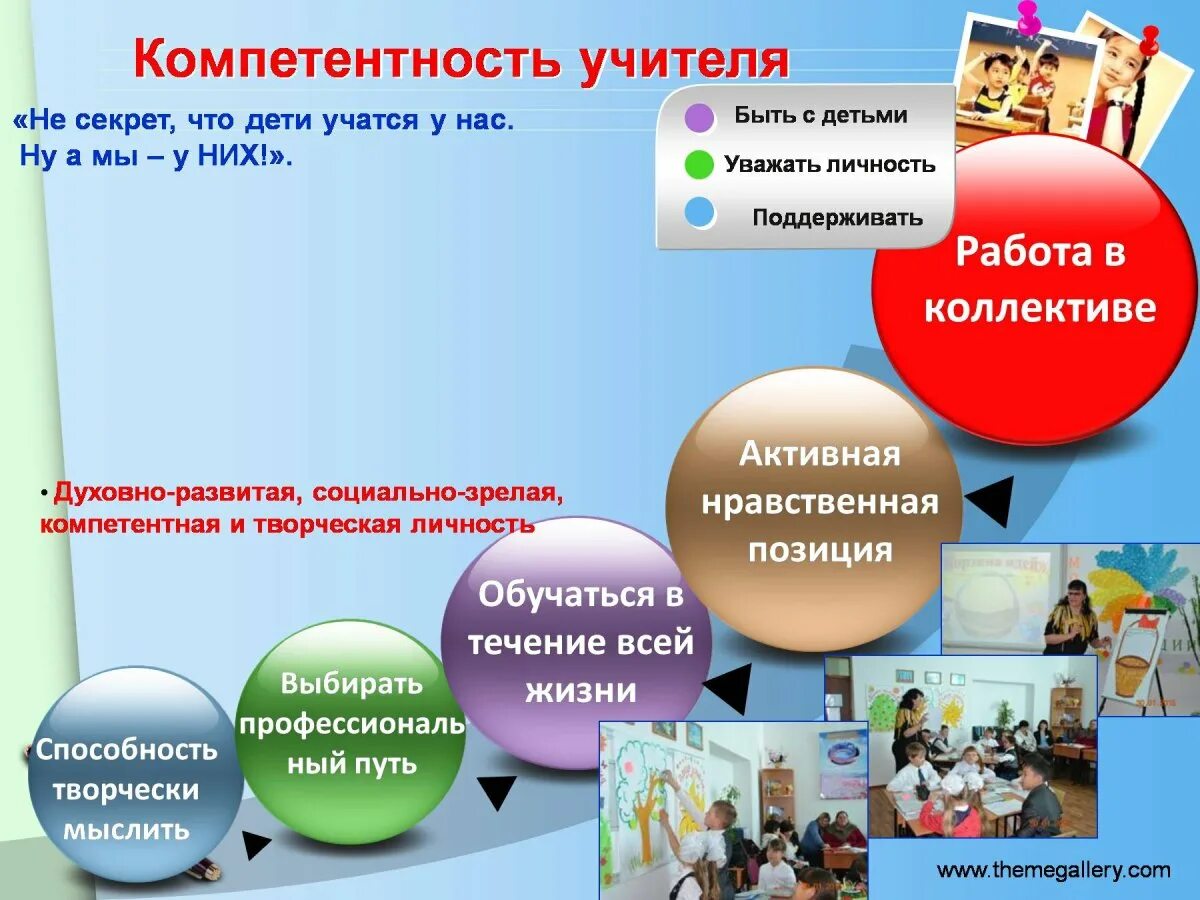 В школе и после школы функциональная грамотность. Функциональная грамотность. функциональная грамотность презентация для школьников. модель функциональной грамотности в школе.