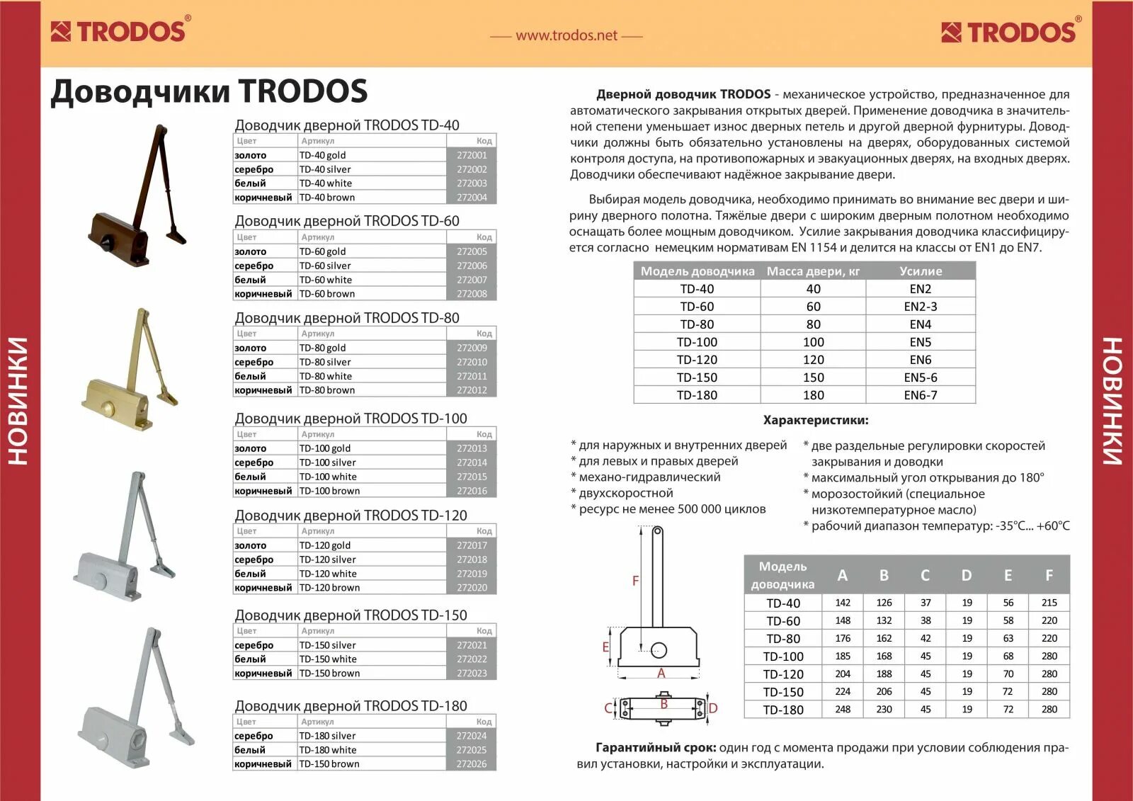 Дверной доводчик ДК 100. Доводчик дверной ТД-35. Доводчик дверной Trodos td-150. Доводчик дверной с весом полотна до 100 кг.