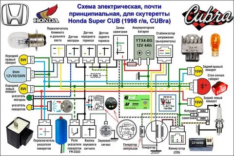 Схема мопед альфа 110 кубов