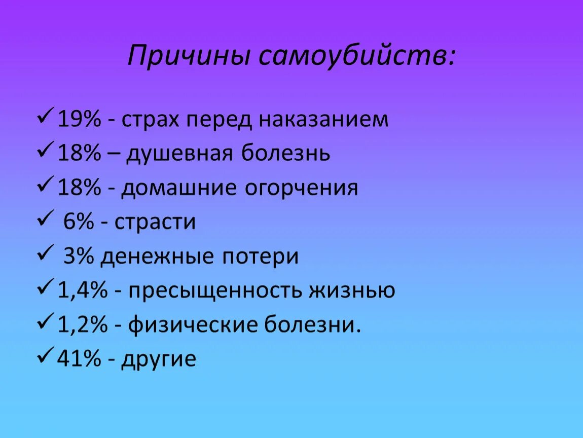 Причина самоубийства кольцова. Причины огорчения.