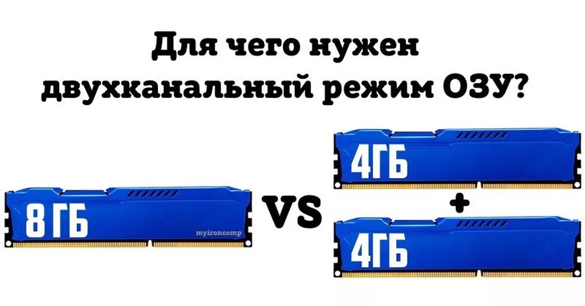 Двухканальная память слоты. 2х канальный режим оперативной памяти. 2 Канальный режим оперативной памяти. Двухканальный режим ОЗУ. Оперативка в двухканальном режиме.