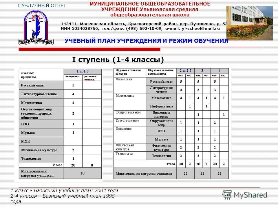 отчет общественной. отчет общественной. открытый доклад. отчет общественной. публичный отчет картинки.