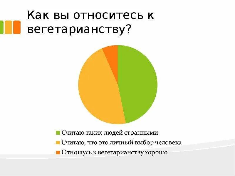 Какие виды межличностных отношений. Разговор мужчины и женщины. Как вы относитесь к отношениям. Фотосессия парня и девушки. Романтические эмоции.