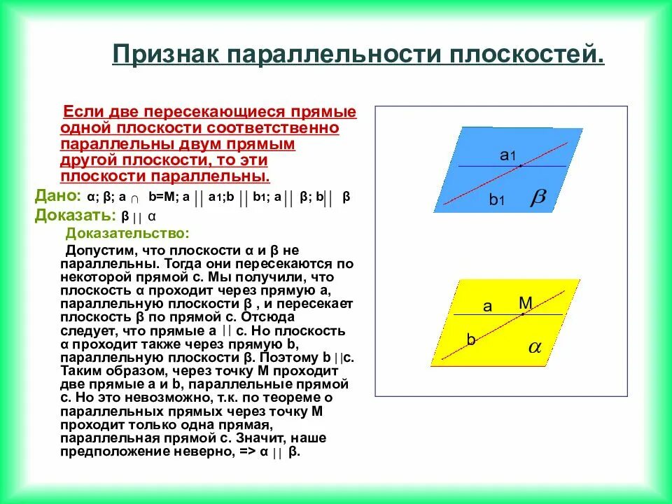 2 скрещивающиеся плоскости. Параллельность плоскостей через прямые. Если две пересекающиеся прямые одной плоскости. Плоскость параллельна плоскости если. Если две пересекающиеся прямые одной плоскости соответственно.