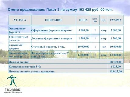 Смета предложение