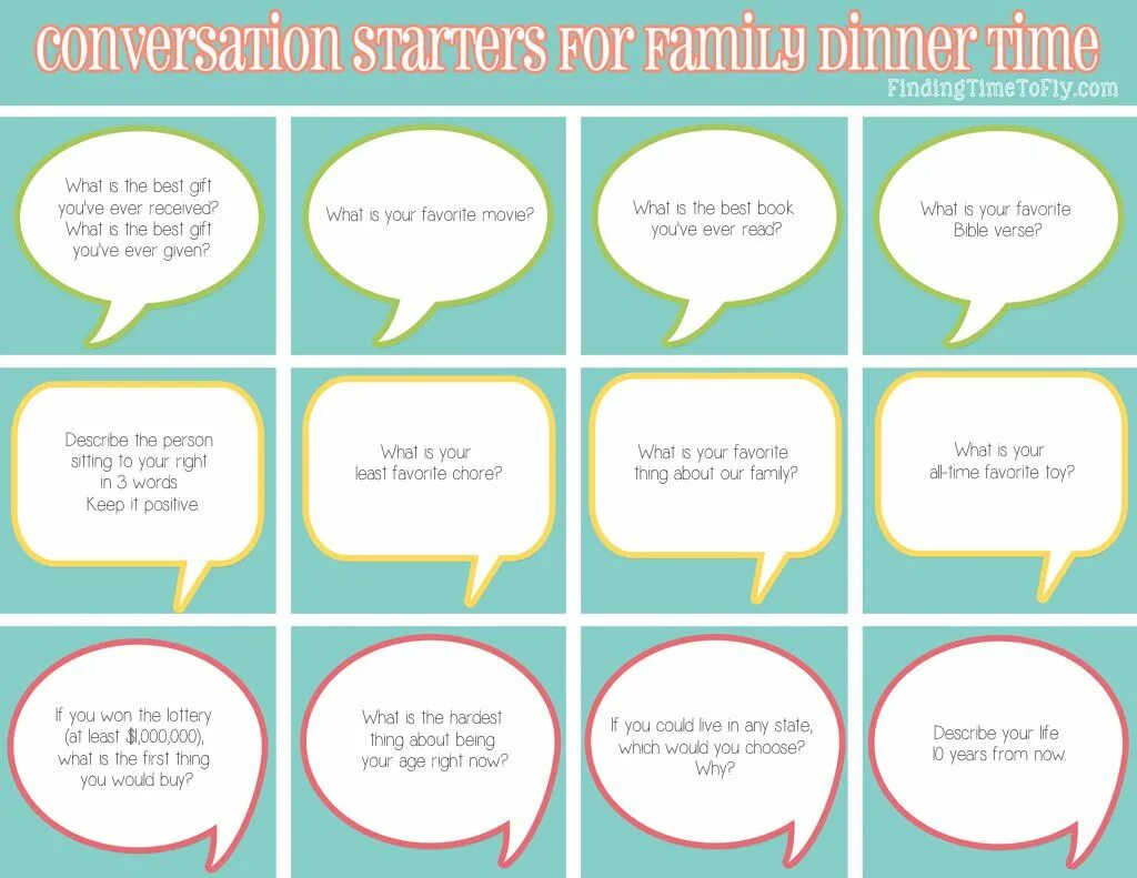 Discussion questions for Kids. Topics for conversation. Conversation in English. Английский topics for discussion.