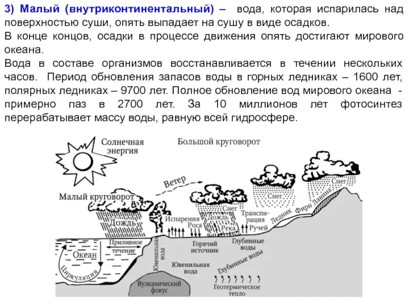 Внутриконтинентальный круговорот воды. Внутриконтинентальный круговорот воды схема. Круговороты биогенных элементов на суше и в океане. Три круговорота мировой малый внутриконтинентальный. Сравните суммарную биомассу суши и океана