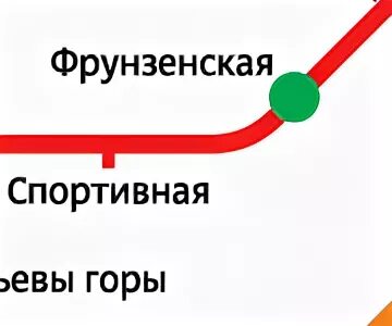 Квартира москвадан жердеш ру