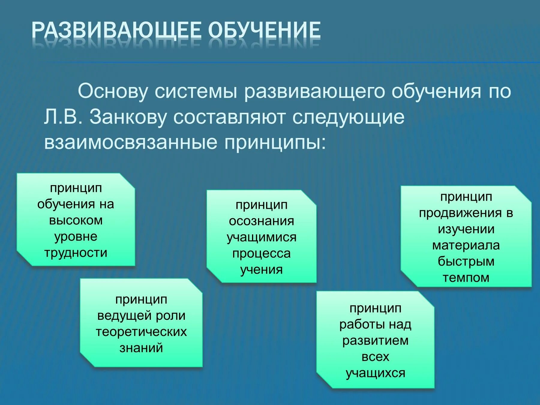 Проблема теории обучения