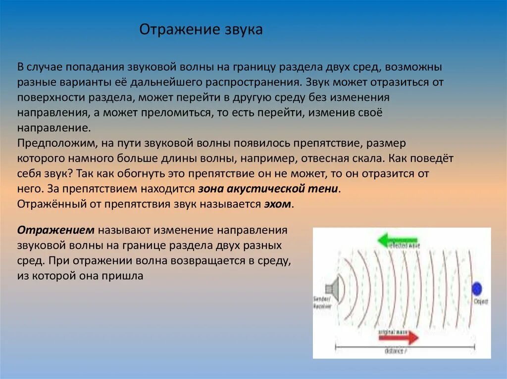 Причиной звука является. Отражение звуковых волн физика 9 класс. Отражение и поглощение звуковых волн. Направление распространения звука. Отображение звуковой волны.