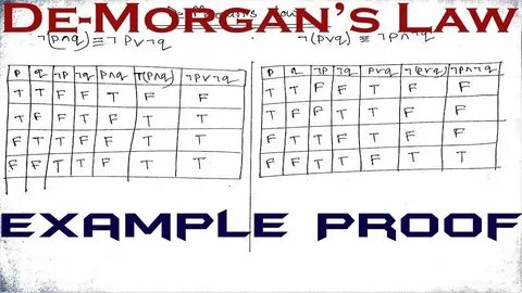 Morgans law