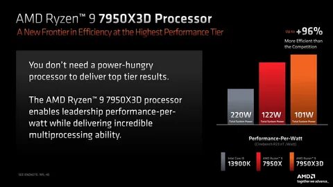 AMD уверяет в эффективности линейки Ryzen 7000, хоть и признаёт мощь Intel ...