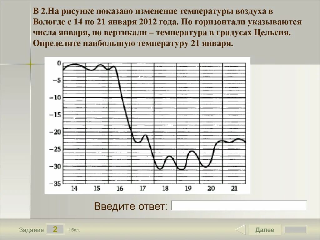 Скорость изменения температуры воздуха. Изменение температуры воздуха. На рисунке показано изменение температуры. Рисунок изменение температуры воздуха. На рисунке показано изменение температуры воздуха.