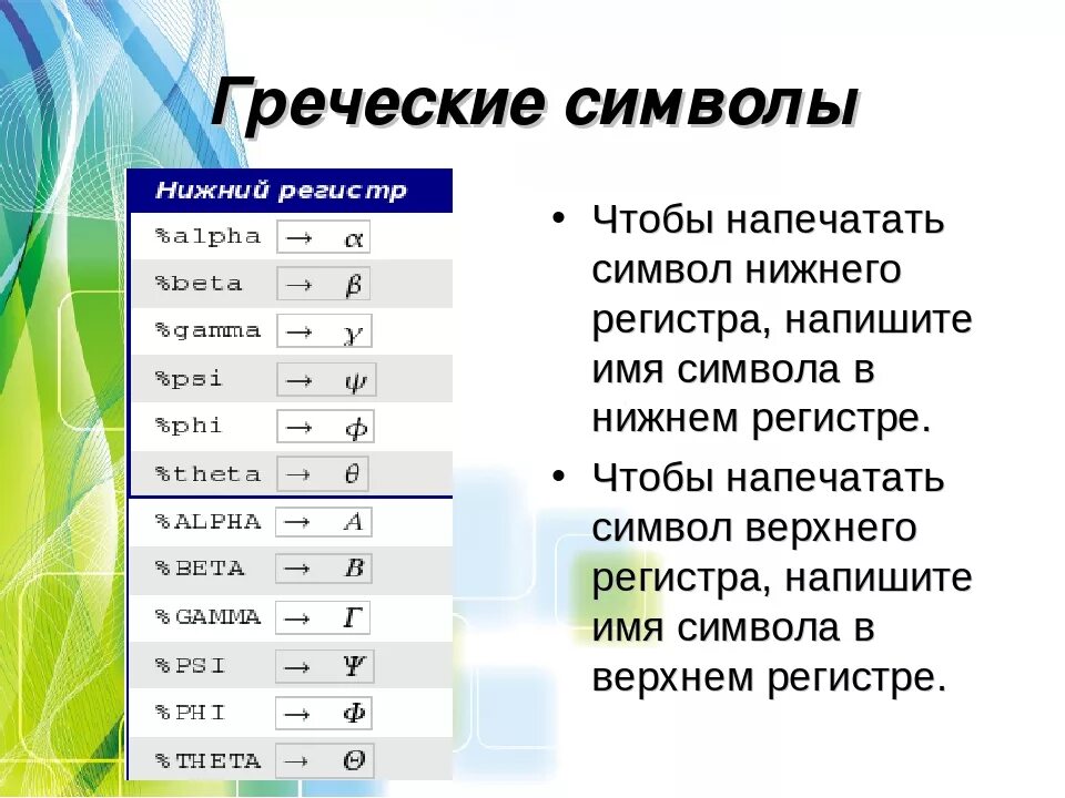 Символы в Верхнем и Нижнем регистре что это. Знаки верхнего и Нижнего регистра. Символ верхнего регистра что это. Символы Нижнего регистра.