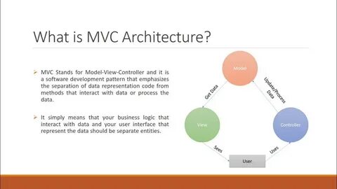Mvc example