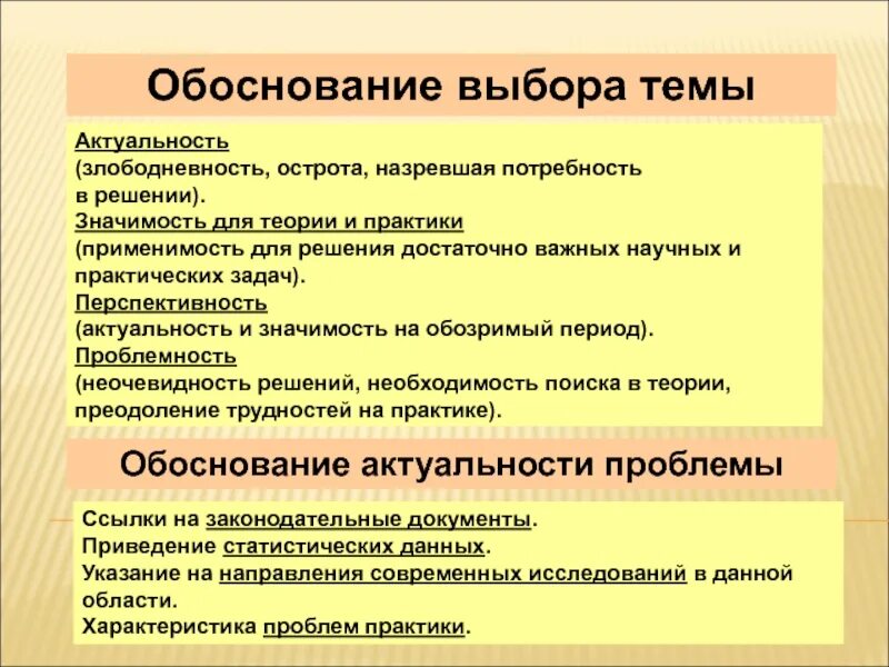 Обоснованность практики. Обоснование актуальности педагогической деятельности. Обоснованность урока его структура и содержание. Обоснованность выбора типа урока его структуры и содержания. Злободневность это.